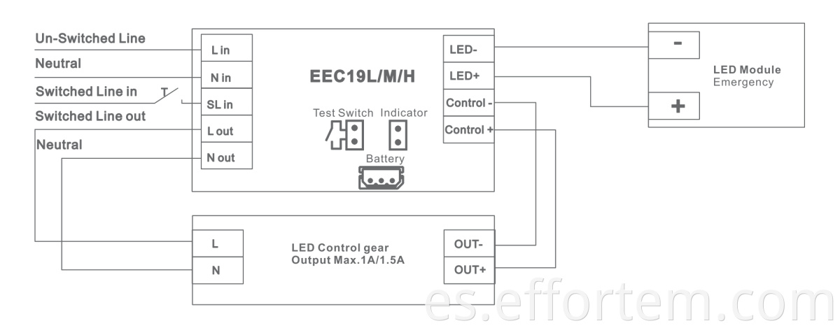 emergency driver built in constant power supply